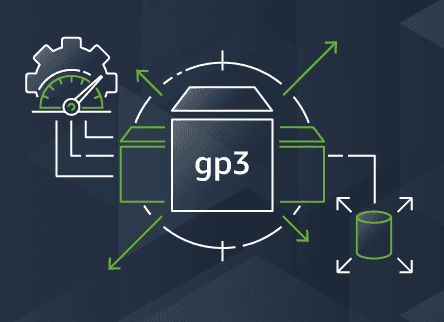 Python Real-time Project For Devops On Aws | Lambda Functions